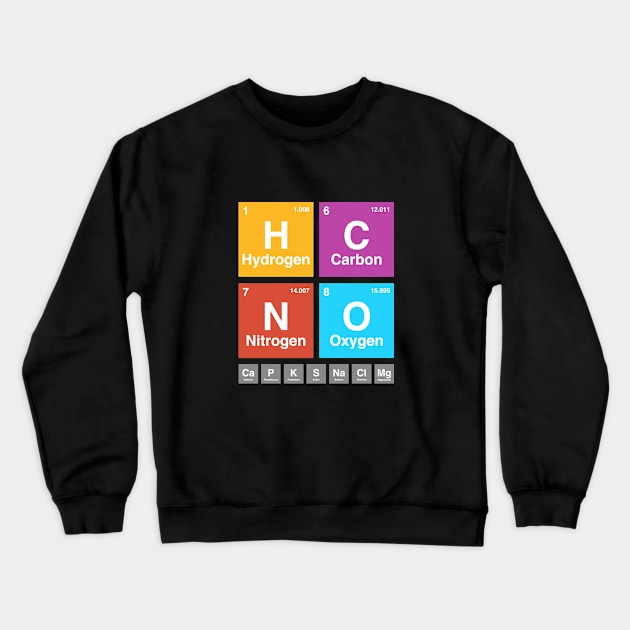 What Makes Up Me Crewneck Sweatshirt by STierney